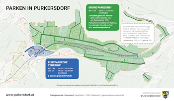 Parkkarte Purkersdorf